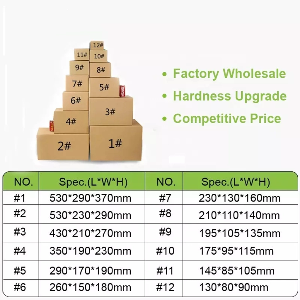 Custom Household Goods Storage Box Large Capacity.